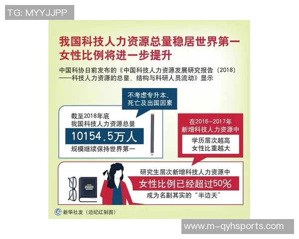武汉羽毛球队技术革新引发热议助力竞技水平提升与发展实时数据