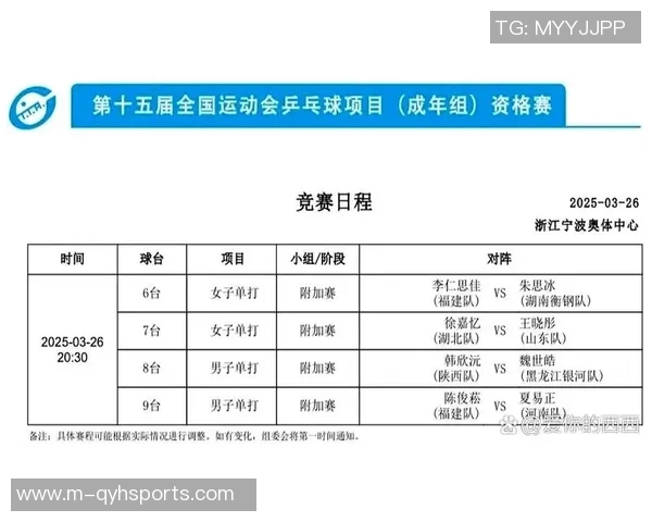 运动最新数据南京乒乓球队在全运会积分榜上以89分领先其他队伍展现强大实力