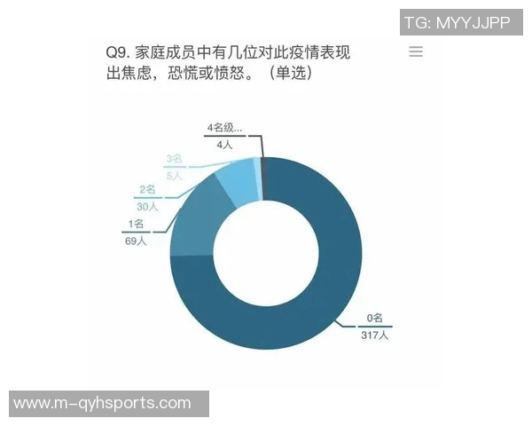 运动最新数据提升西安羽毛球队心理素质的策略与实践探讨