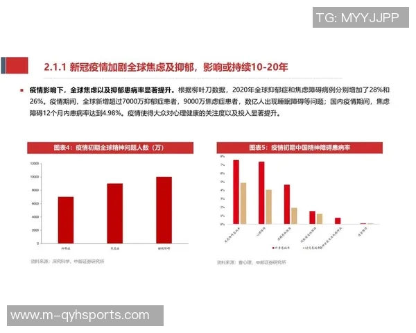 运动最新数据重庆足球队实力分析与未来发展潜力探讨